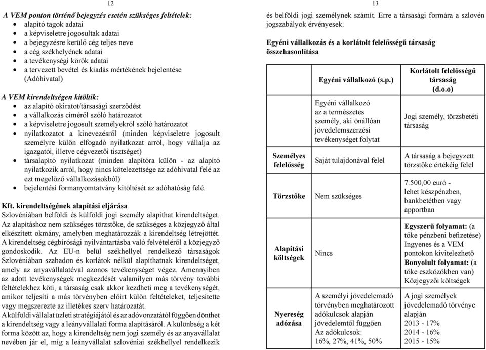 képviseletre jogosult személyekról szóló határozatot nyilatkozatot a kinevezésről (minden képviseletre jogosult személyre külön elfogadó nyilatkozat arról, hogy vállalja az igazgatói, illetve