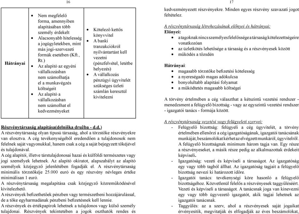 nyilvántartást kell vezetni (pénzfelvétel, letétbe helyezés) A vállalkozás pénzügyi ügyvitelét szükséges üzleti számlán keresztül kivitelezni kedvezményezett részvényekre.