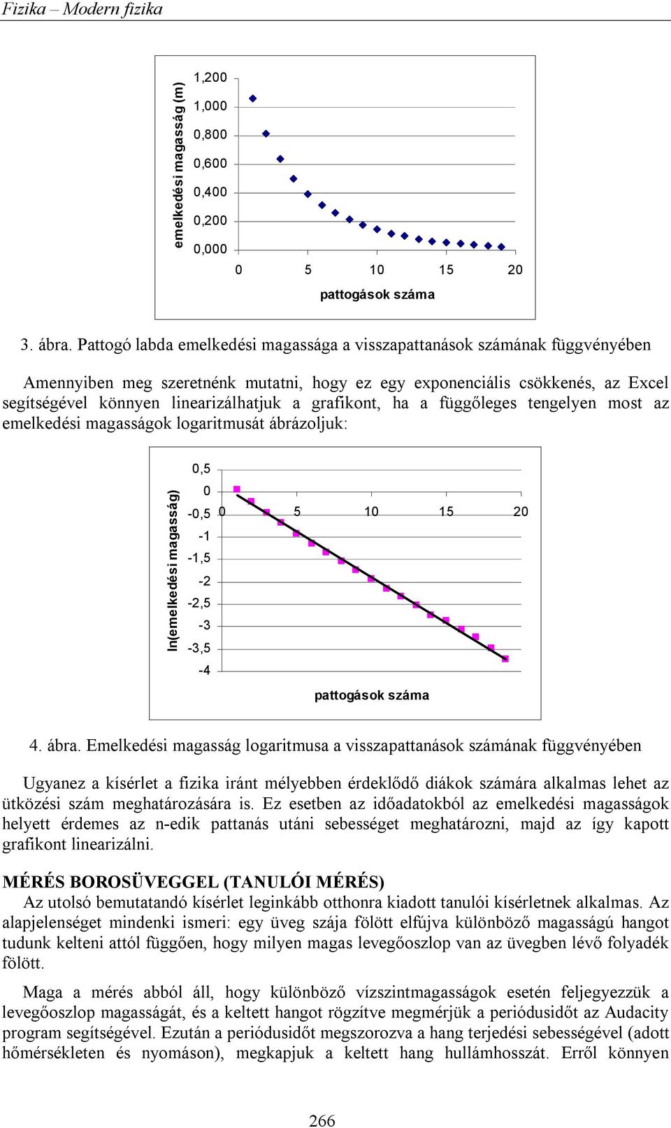 grafikont, ha a függőleges tengelyen most az emelkedési magasságok logaritmusát ábrázoljuk: ln(emelkedési magasság) 0,5 0-0,5-1 -1,5 - -,5-3 -3,5-4 0 5 10 15 0 pattogások száma 4. ábra.