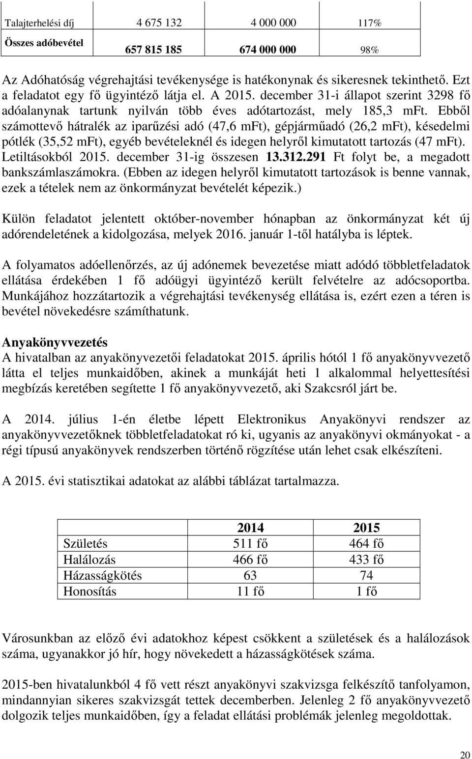 Ebből számottevő hátralék az iparűzési adó (47,6 mft), gépjárműadó (26,2 mft), késedelmi pótlék (35,52 mft), egyéb bevételeknél és idegen helyről kimutatott tartozás (47 mft). Letiltásokból 2015.