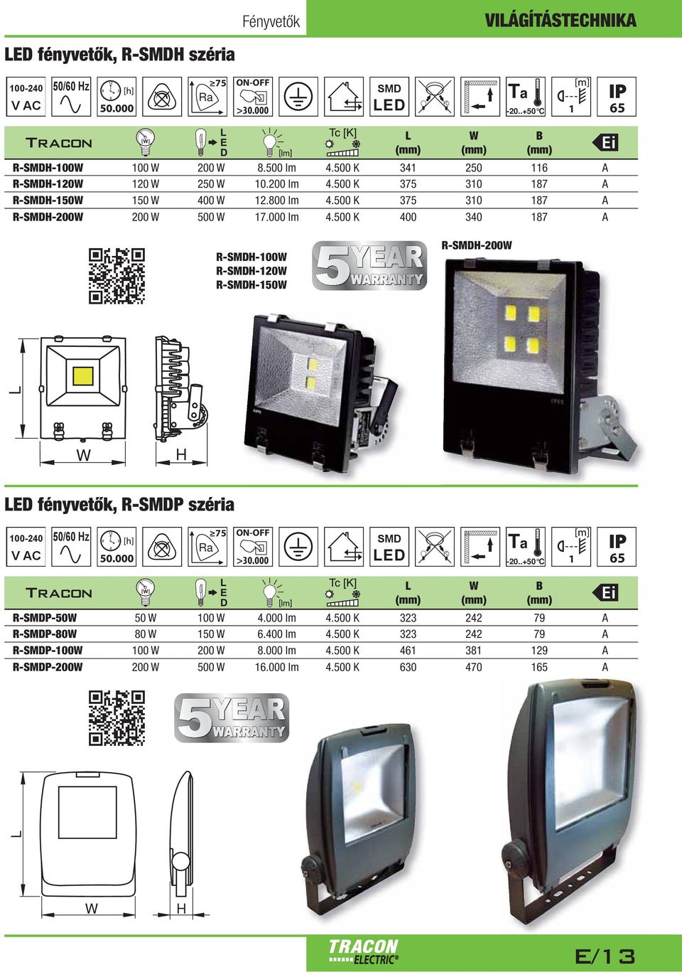 500 K 400 340 187 A B R-SM-100 R-SM-120 R-SM-150 R-SM-200 E fényvetők, R-SMP széria 100-240 75 >30.000 SM E Ta -20..+50 C 1 65 R-SMP-50 50 100 4.