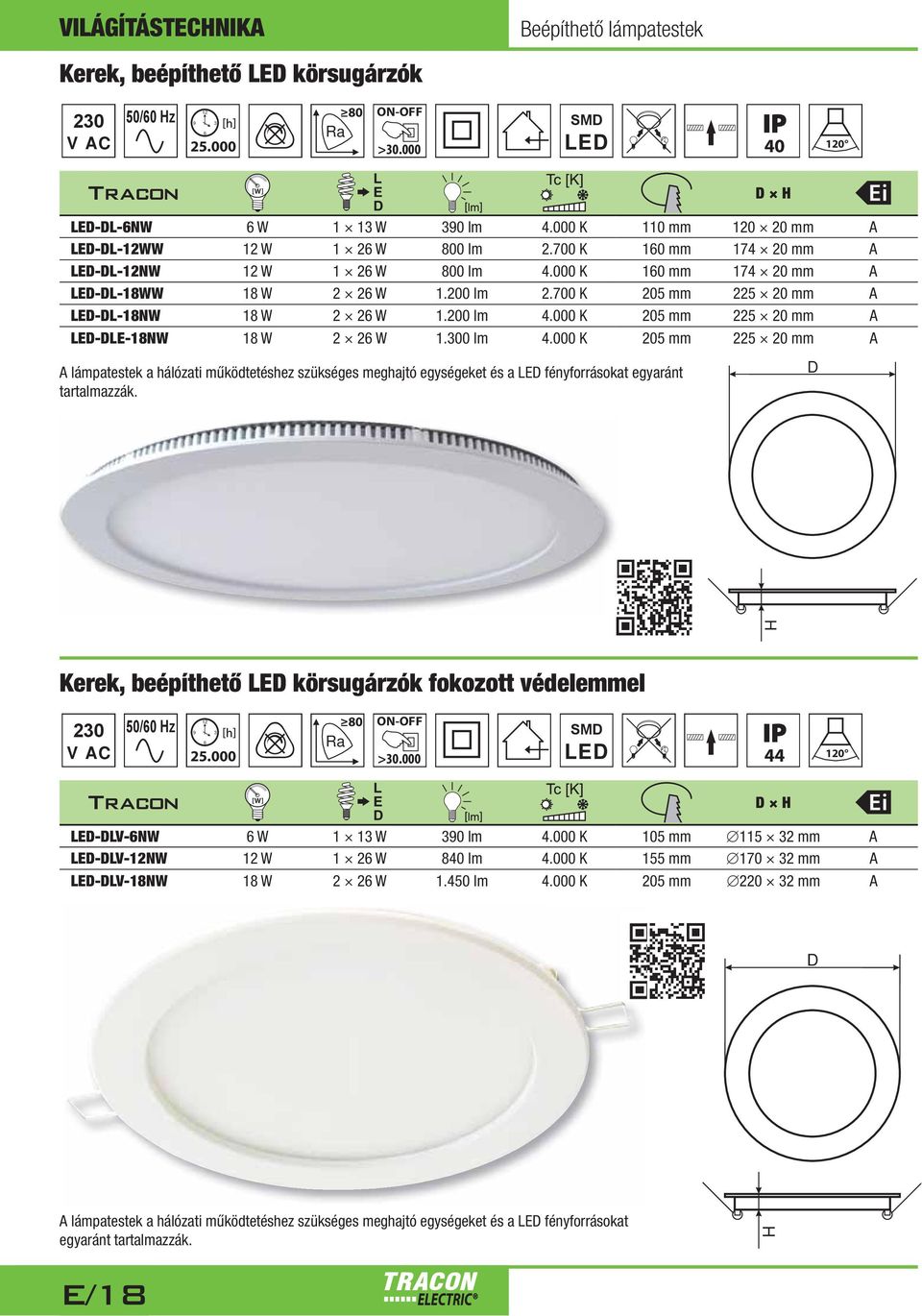 300 lm 4.000 K 205 mm 225 20 mm A A lámpatestek a hálózati működtetéshez szükséges meghajtó egységeket és a E fényforrásokat egyaránt tartalmazzák.