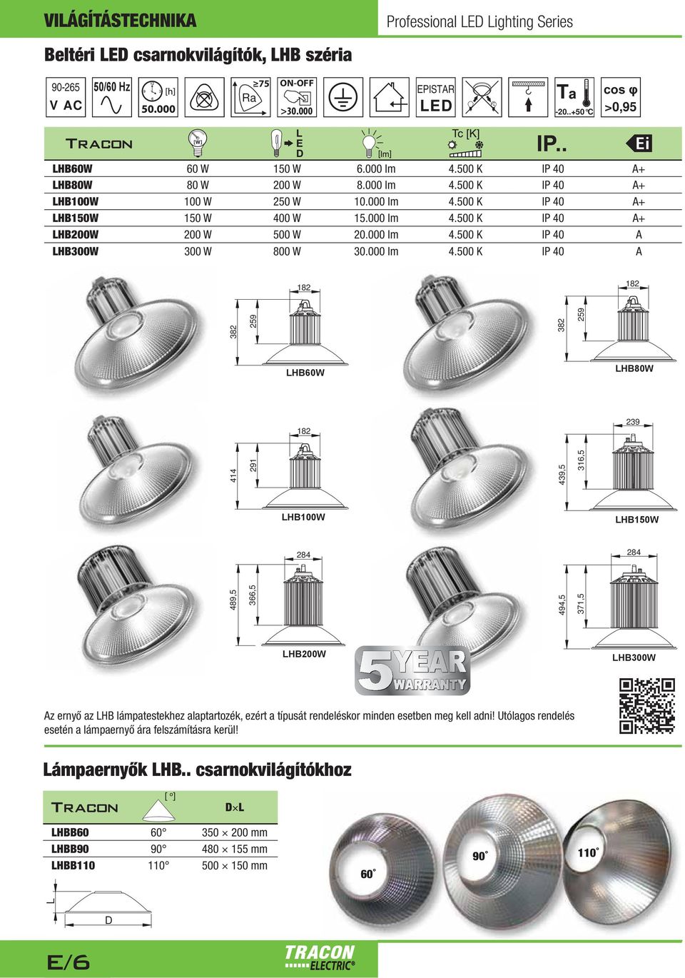 500 K IP 40 A+ B100 100 250 10.500 K IP 40 A+ B150 150 400 15.500 K IP 40 A+ B200 200 500 20.500 K IP 40 A B300 300 800 30.