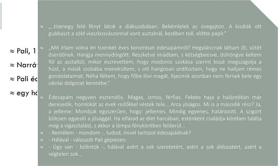 Reszketve imádtam, s kétségbeesve, dühöngve keltem föl az asztaltól, mikor észrevettem, hogy modoros szokása szerint kissé megszagolja a húst, a másik szobába menekültem, s ott hangosan ordítoztam,