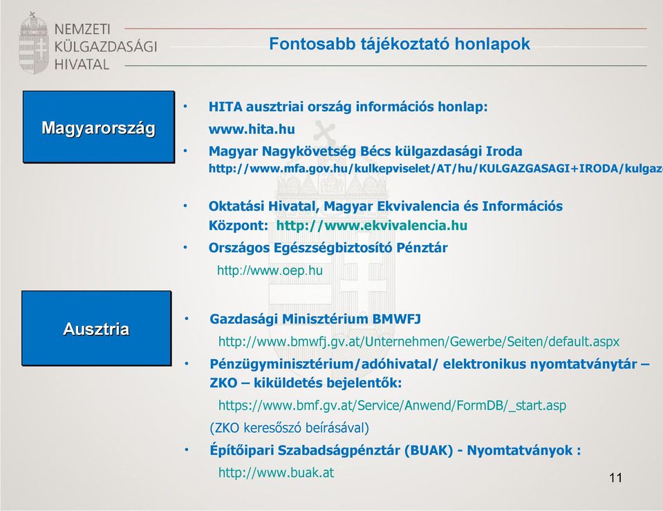 hu Országos Egészségbiztosító Pénztár http://www.oep.hu Ausztria Gazdasági Minisztérium BMWFJ http://www.bmwfj.gv.at/unternehmen/gewerbe/seiten/default.