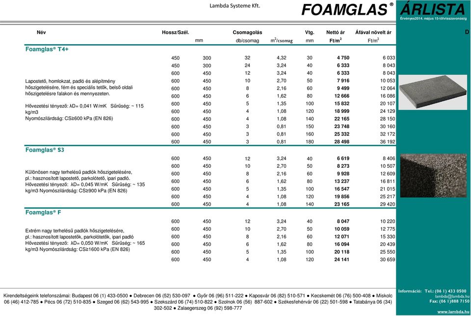 Hővezetési tényező: λ= 0,041 W/mK Sűrűség: ~ 115 kg/m3 Nyomószilárdság: CS 600 kpa (EN 826) Foamglas S3 Különösen nagy terhelésű padlók hőszigetelésére, pl.