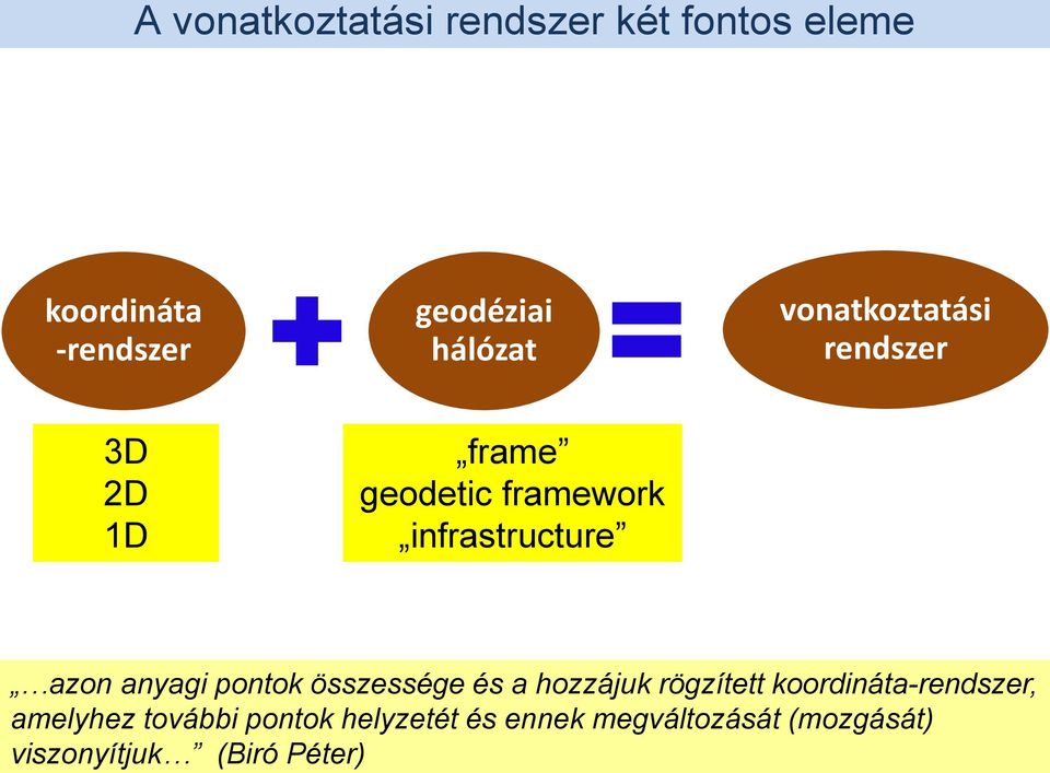 azon anyagi pontok összessége és a hozzájuk rögzített koordináta-rendszer,