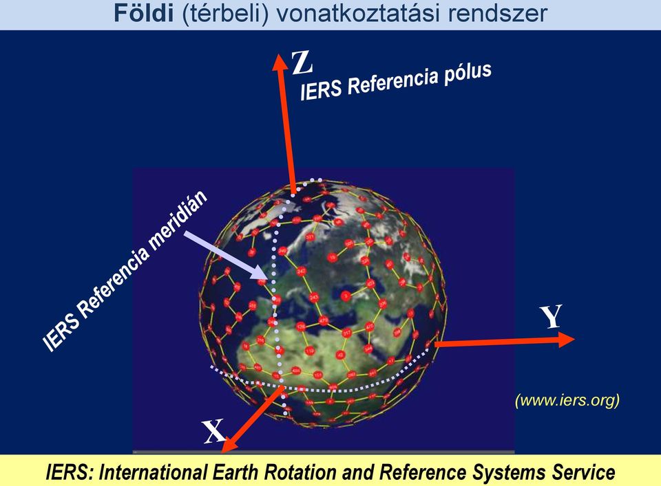 iers.org) IERS: International