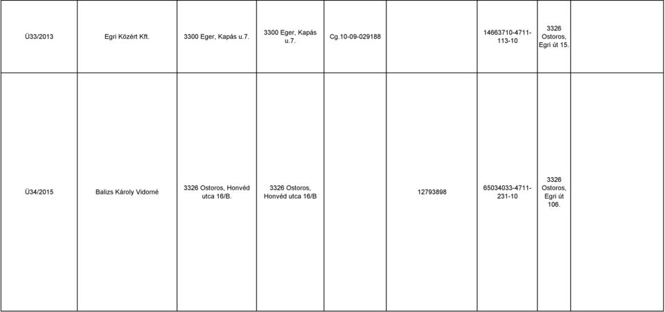10-09-029188 14663710-4711- 113-10 Egri út 15.