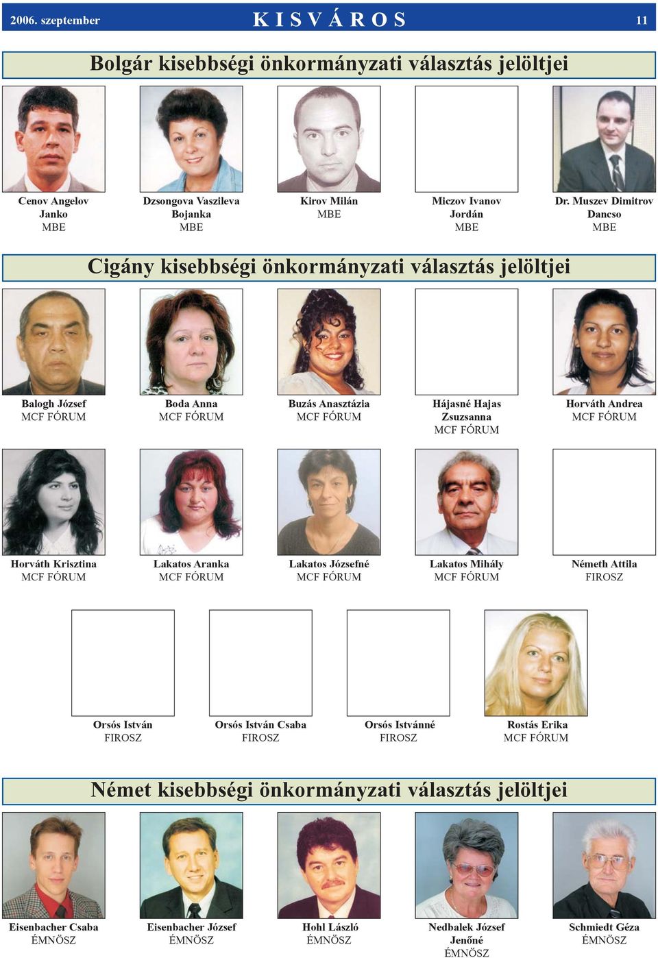 Muszev Dimitrov Dancso MBE Cigány kisebbségi önkormányzati választás jelöltjei Balogh József Boda Anna Buzás Anasztázia Hájasné Hajas Zsuzsanna Horváth Andrea Horváth