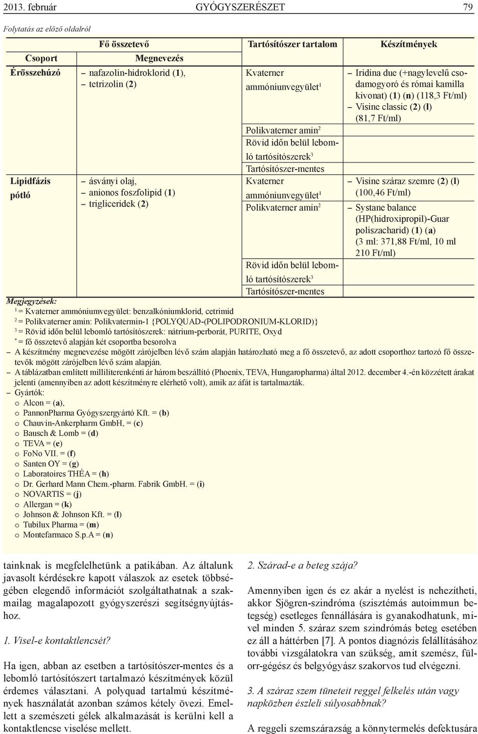 trigliceridek (2) Polikvaterner amin 2 Rövid időn belül lebomló tartósítószerek 3 Tartósítószer-mentes Kvaterner ammóniunvegyület 1 Polikvaterner amin 2 Visine száraz szemre (2) (l) (100,46 Ft/ml)