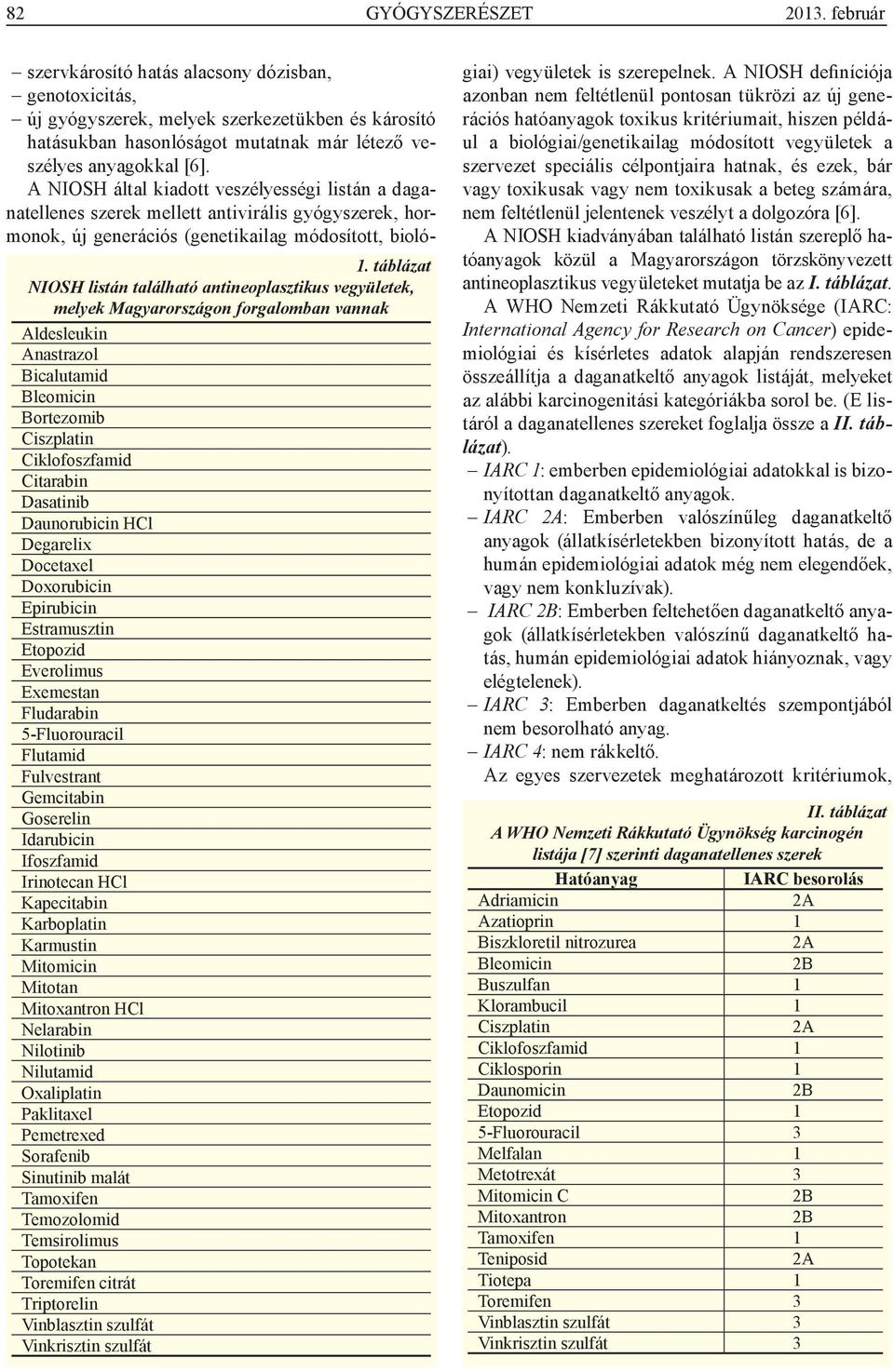 A NIOSH által kiadott veszélyességi listán a daganatellenes szerek mellett antivirális gyógyszerek, hormonok, új generációs (genetikailag módosított, bioló- 1.