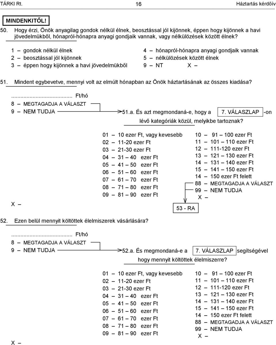 1 gondok nélkül élnek 2 beosztással jól kijönnek 3 éppen hogy kijönnek a havi jövedelmükből 4 hónapról-hónapra anyagi gondjaik vannak 5 nélkülözések között élnek 9 NT 51.