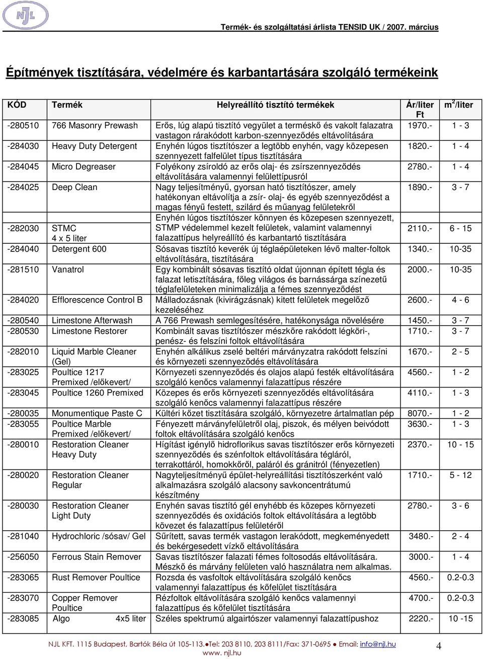 - 1-4 szennyezett falfelület típus tisztítására -284045 Micro Degreaser Folyékony zsíroldó az ers olaj- és zsírszennyezdés 2780.