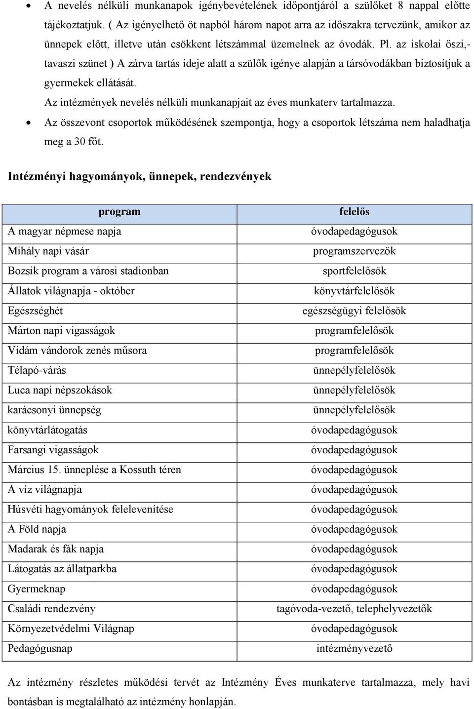 az iskolai őszi,- tavaszi szünet ) A zárva tartás ideje alatt a szülők igénye alapján a társóvodákban biztosítjuk a gyermekek ellátását.