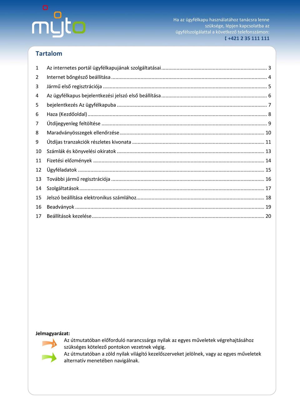 .. 0 Számlák és könyvelési okiratok... Fizetési előzmények... Ügyféladatok... 5 További jármű regisztrációja... 6 Szolgáltatások... 7 5 Jelszó beállítása elektronikus számlához... 8 6 Beadványok.