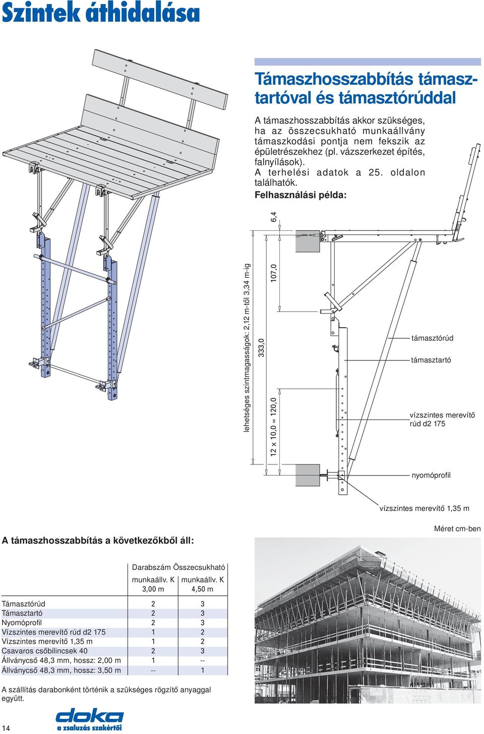 Felhasználási példa: lehetséges szintmagasságok: 2,12 m-től 3,34 m-ig 333,0 107,0 6,4 12 x 10,0 = 120,0 támasztórúd támasztartó vízszintes merevítő rúd d2 175 nyomóprofil vízszintes merevítő 1,35 m A