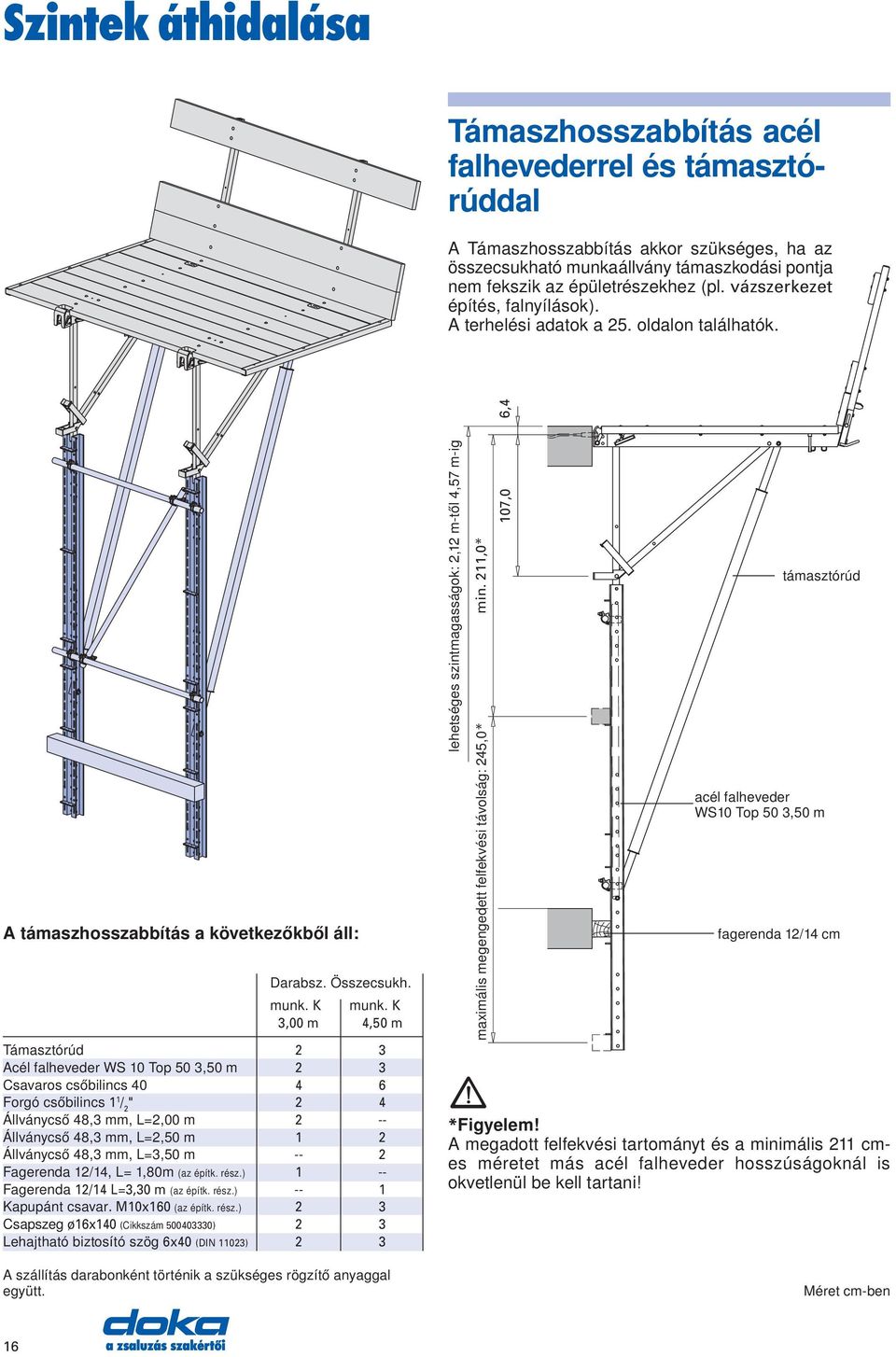 K 3,00 m 4,50 m Támasztórúd 2 3 Acél falheveder WS 10 Top 50 3,50 m 2 3 Csavaros csőbilincs 40 4 6 Forgó csőbilincs 1 1 / 2 " 2 4 Állványcső 48,3 mm, L=2,00 m 2 -- Állványcső 48,3 mm, L=2,50 m 1 2