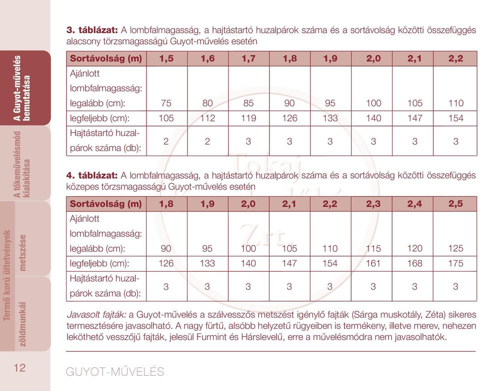 4. táblázat: A lombfalmagasság, a hajtástartó huzalpárok száma és a sortávolság közötti összefüggés közepes törzsmagasságú Guyot-művelés esetén Sortávolság (m) 1,8 1,9 2,0 2,1 2,2 2,3 2,4 2,5