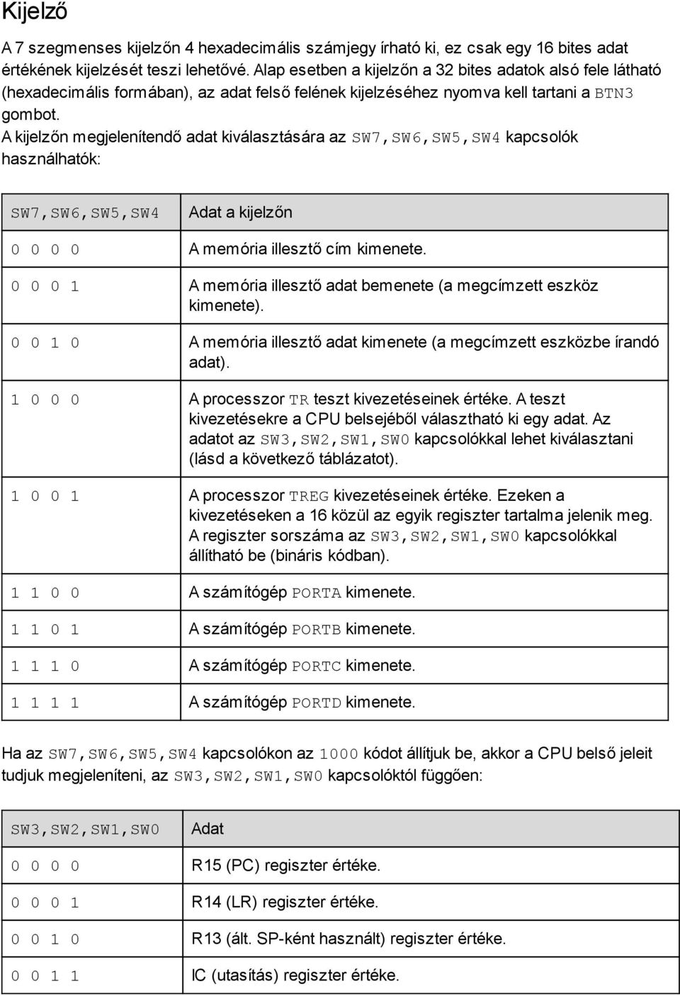 A kijelzőn megjelenítendő adat kiválasztására az SW7,SW6,SW5,SW4kapcsolók használhatók: SW7,SW6,SW5,SW4 Adat a kijelzőn 0 0 0 0 A memória illesztő cím kimenete.