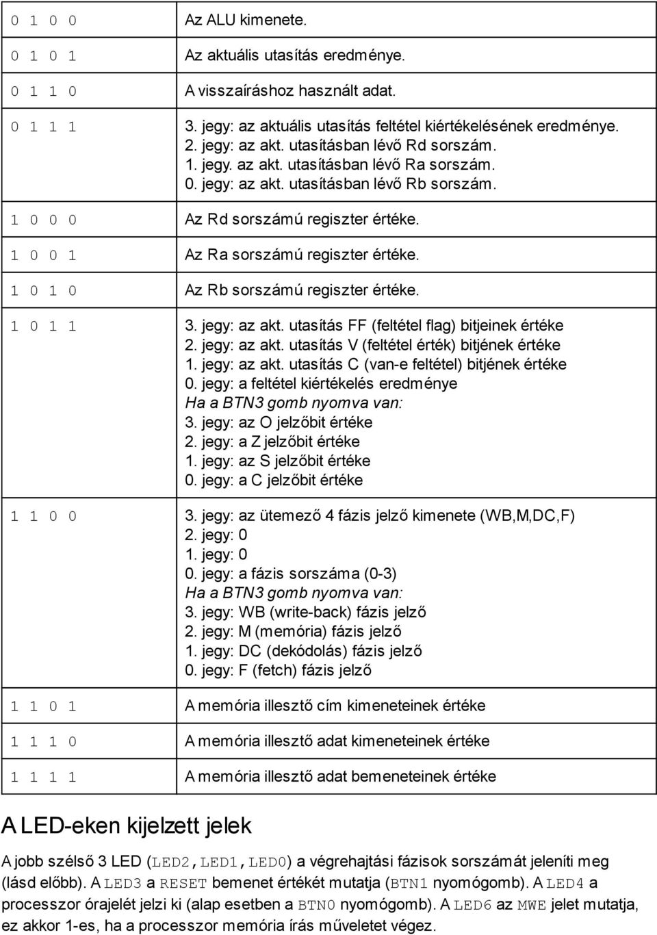 1 0 1 0 Az Rb sorszámú regiszter értéke. 1 0 1 1 3. jegy: az akt. utasítás FF (feltétel flag) bitjeinek értéke 2. jegy: az akt. utasítás V (feltétel érték) bitjének értéke 1. jegy: az akt. utasítás C (van e feltétel) bitjének értéke 0.