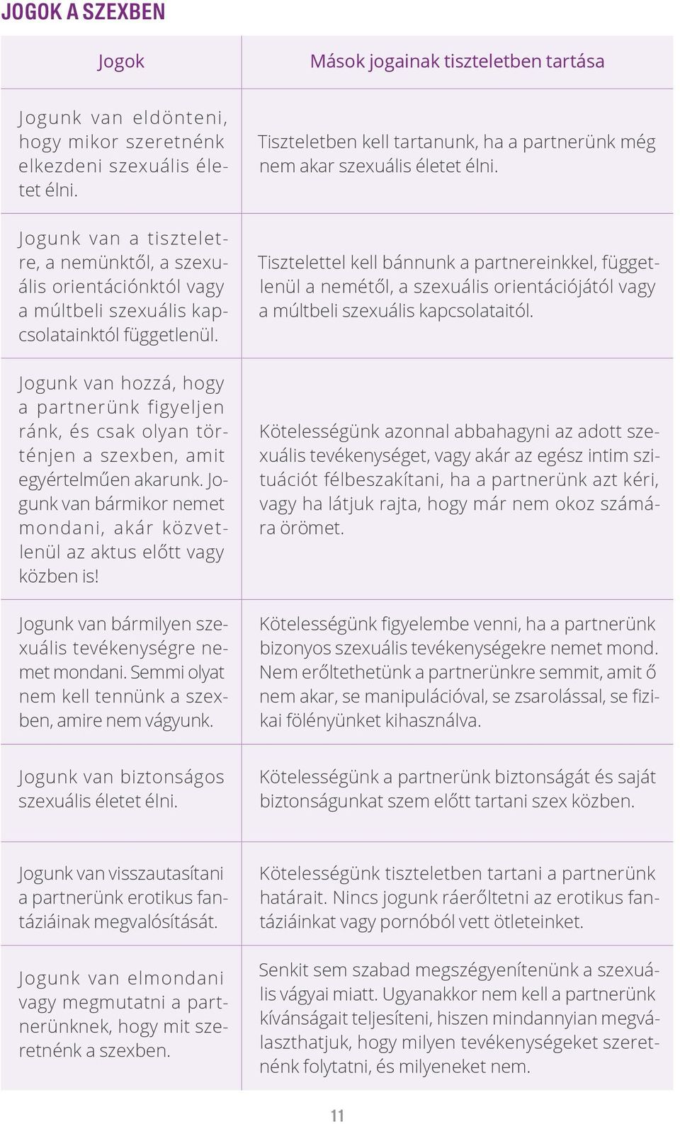 Jogunk van hozzá, hogy a partnerünk figyeljen ránk, és csak olyan történjen a szexben, amit egyértelműen akarunk. Jogunk van bármikor nemet mondani, akár közvetlenül az aktus előtt vagy közben is!