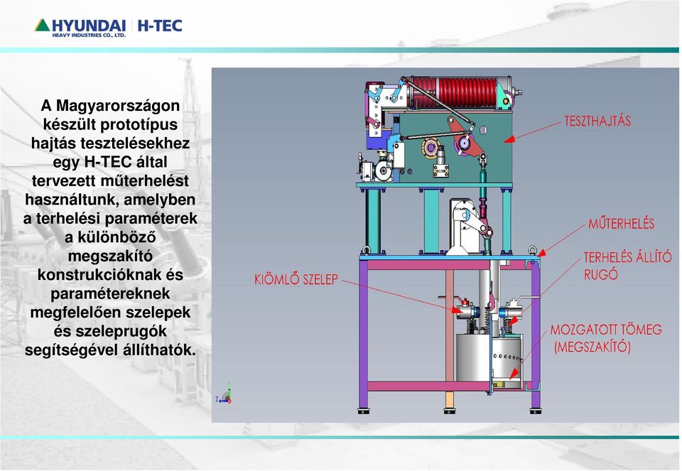 terhelési paraméterek a különböző megszakító konstrukcióknak és