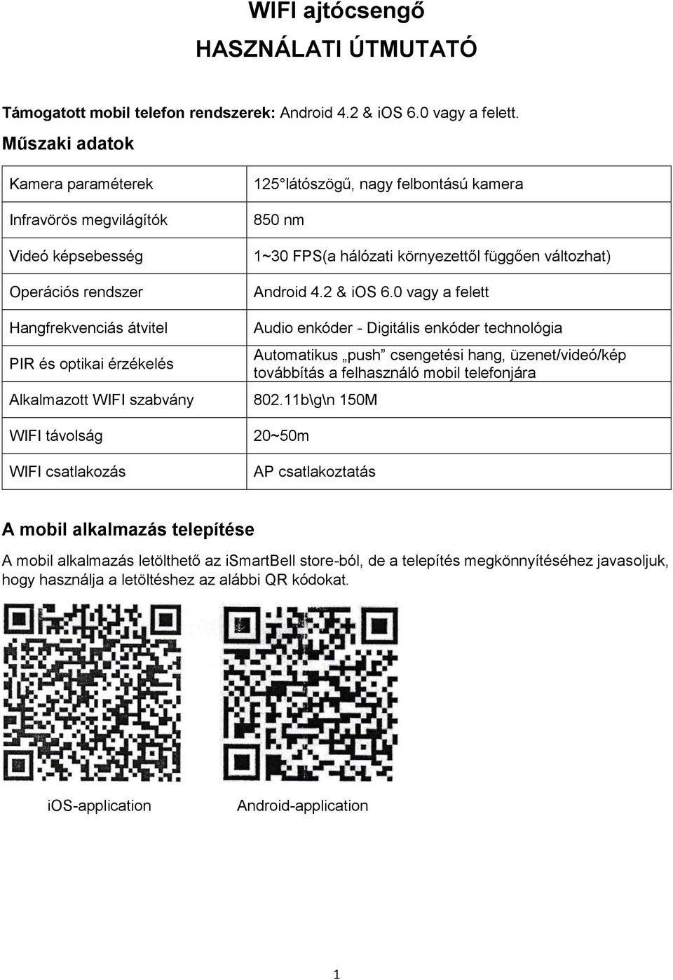 felbontású kamera 850 nm 1~30 FPS(a hálózati környezettől függően változhat) Android 4.2 & ios 6.