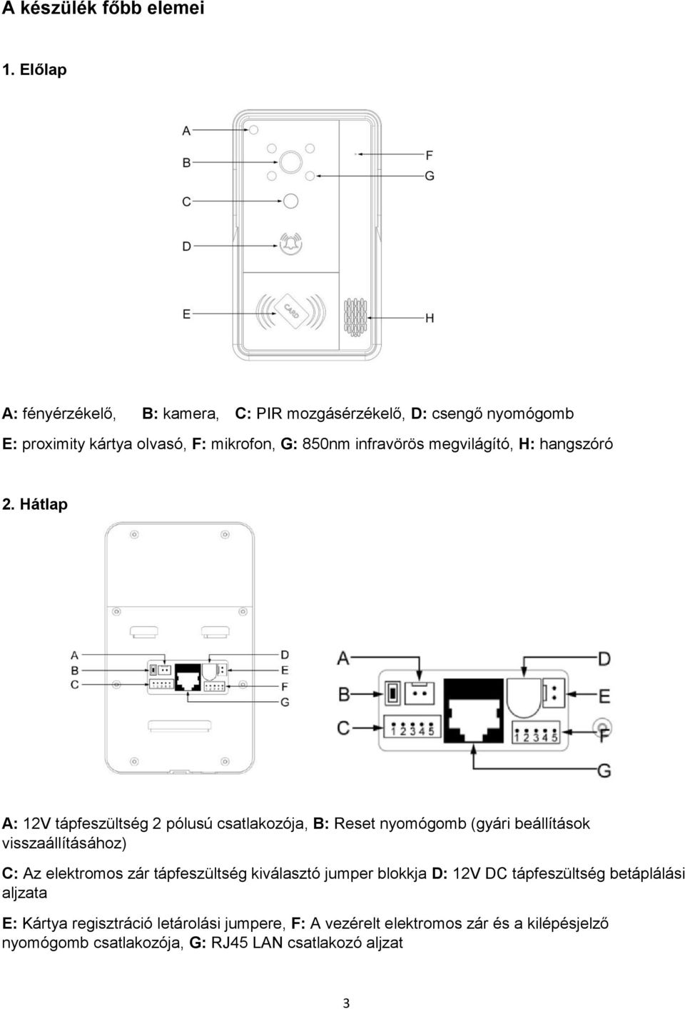 infravörös megvilágító, H: hangszóró 2.