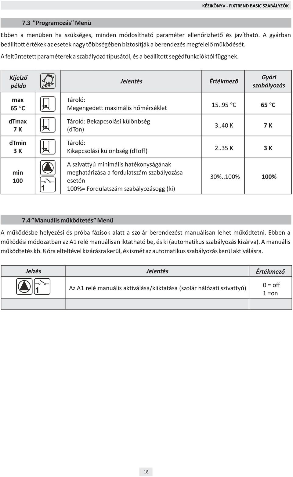 Kijelzõ példa Jelentés Értékmezõ Gyári szabályozás max 65 C Tároló: Megengedett maximális hõmérséklet 15..95 C 65 C dtmax 7 K Tároló: Bekapcsolási különbség (dton) 3.