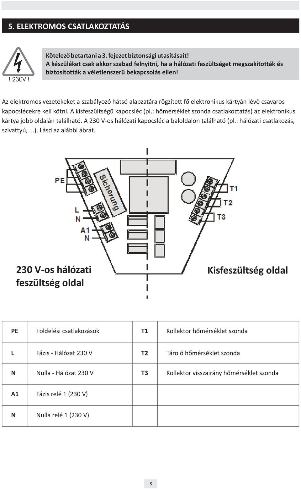 Az elektromos vezetékeket a szabályozó hátsó alapzatára rögzített fõ elektronikus kártyán lévõ csavaros kapocslécekre kell kötni. A kisfeszültségû kapocsléc (pl.