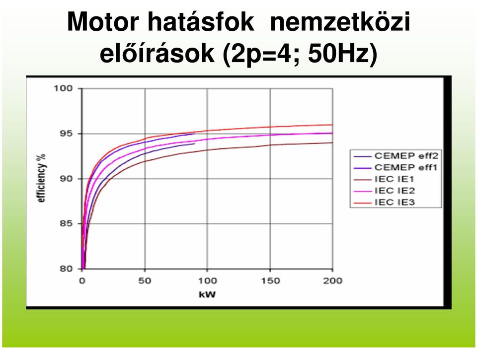 nemzetközi