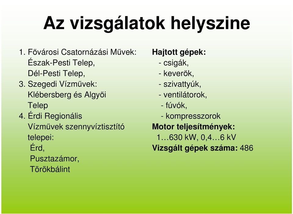 Érdi Regionális Vízművek szennyvíztisztító telepei: Érd, Pusztazámor, Törökbálint Hajtott