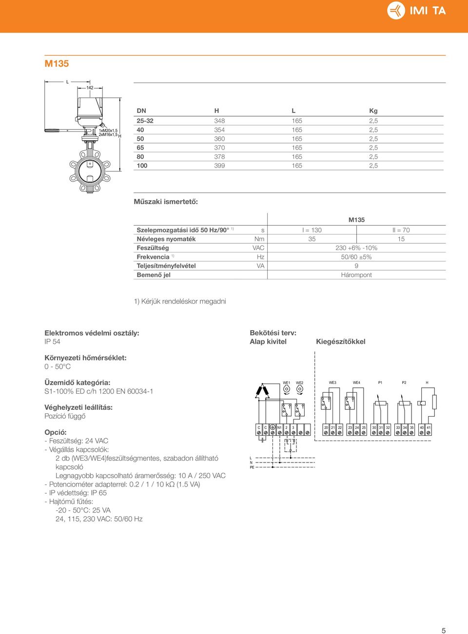 54 Környezeti hőmérséklet: 0-50 C Bekötési terv: Alap kivitel Kiegészítőkkel Üzemidő kategória: S1-100% ED c/h 1200 EN 60034-1 WE1 WE2 WE3 WE4 P1 P2 H Véghelyzeti leállítás: Pozíció függő Opció: -