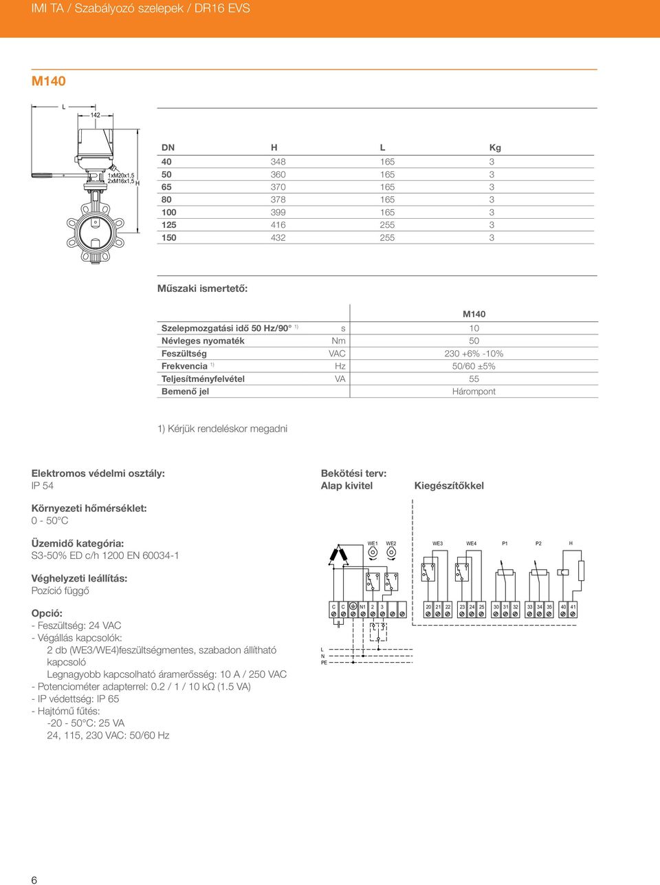 Elektromos védelmi osztály: IP 54 Környezeti hőmérséklet: 0-50 C Bekötési terv: Alap kivitel Kiegészítőkkel Üzemidő kategória: S3-50% ED c/h 1200 EN 60034-1 WE1 WE2 WE3 WE4 P1 P2 H Véghelyzeti