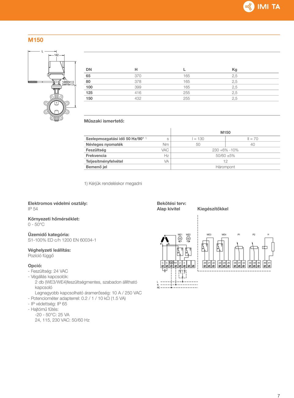 hőmérséklet: 0-50 C Bekötési terv: Alap kivitel Kiegészítőkkel Üzemidő kategória: S1-100% ED c/h 1200 EN 60034-1 WE1 WE2 WE3 WE4 P1 P2 H Véghelyzeti leállítás: Pozíció függő Opció: - Feszültség: 24