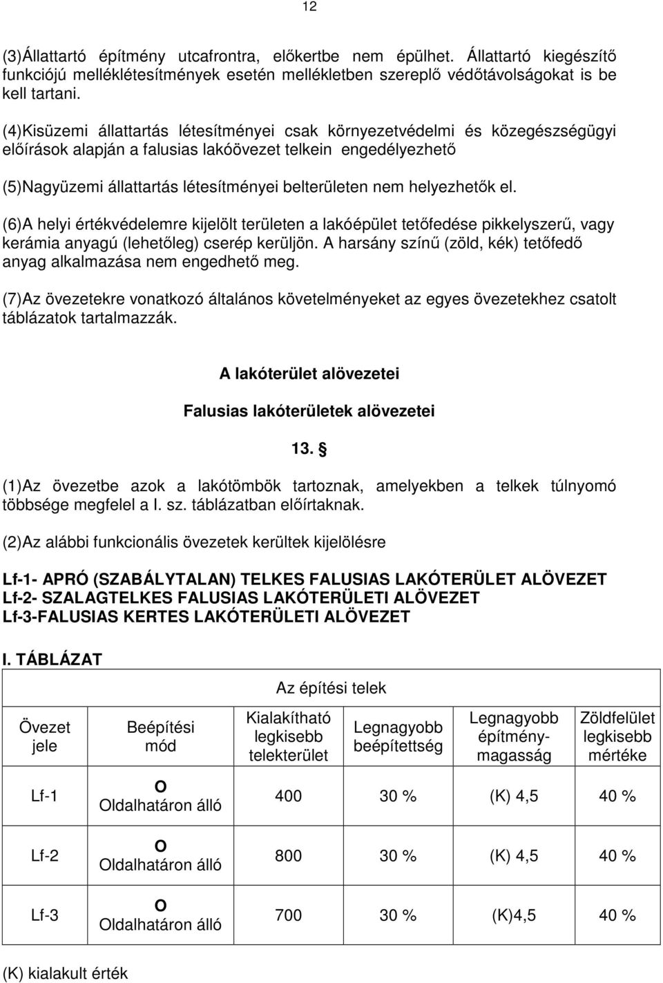 helyezhetők el. (6)A helyi értékvédelemre kijelölt területen a lakóépület tetőfedése pikkelyszerű, vagy kerámia anyagú (lehetőleg) cserép kerüljön.