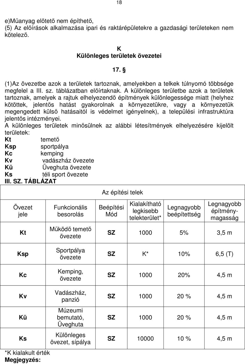 A különleges területbe azok a területek tartoznak, amelyek a rajtuk elhelyezendő építmények különlegessége miatt (helyhez kötöttek, jelentős hatást gyakorolnak a környezetükre, vagy a környezetük