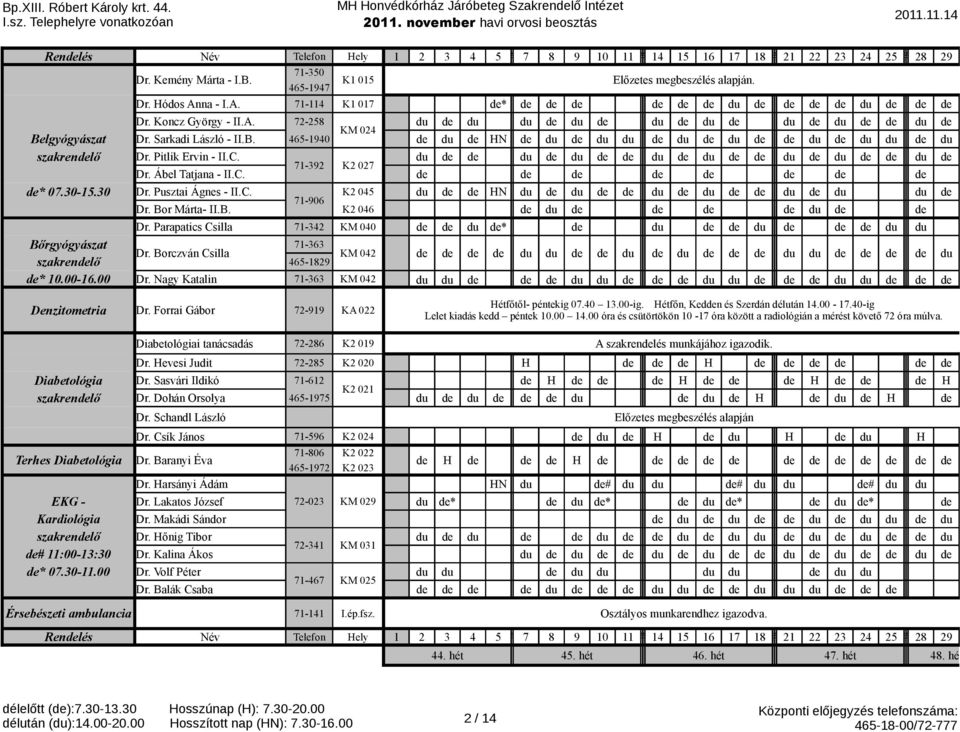 Pitlik Ervin - II.C. 71-392 K2 027 Dr. Ábel Tatjana - II.C. * 07.-15. Dr. Pusztai Ágnes - II.C. K2 045 HN 71-906 Dr. Bor Márta- II.B. K2 046 Dr.