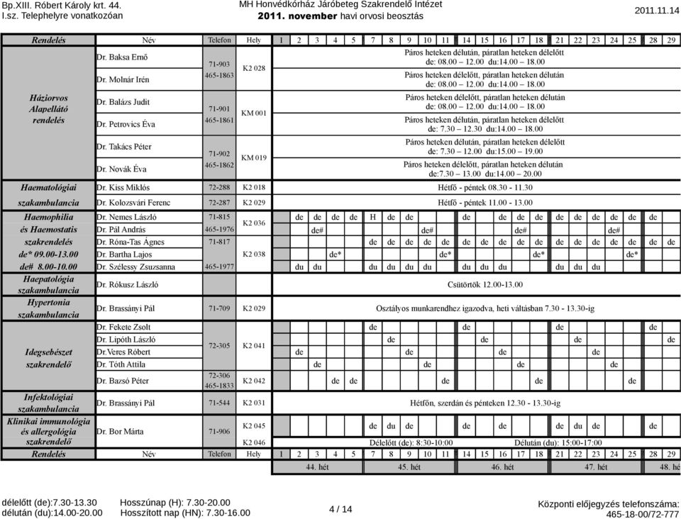 Balázs Judit Alapellátó 71-901 renlés 465-1861 Dr. Petrovics Éva Dr. Takács Péter Dr. Novák Éva 71-902 465-1862 KM 001 KM 019 Páros heteken délelőtt, páratlan heteken délután : 08.00 12.00 :14.00 18.