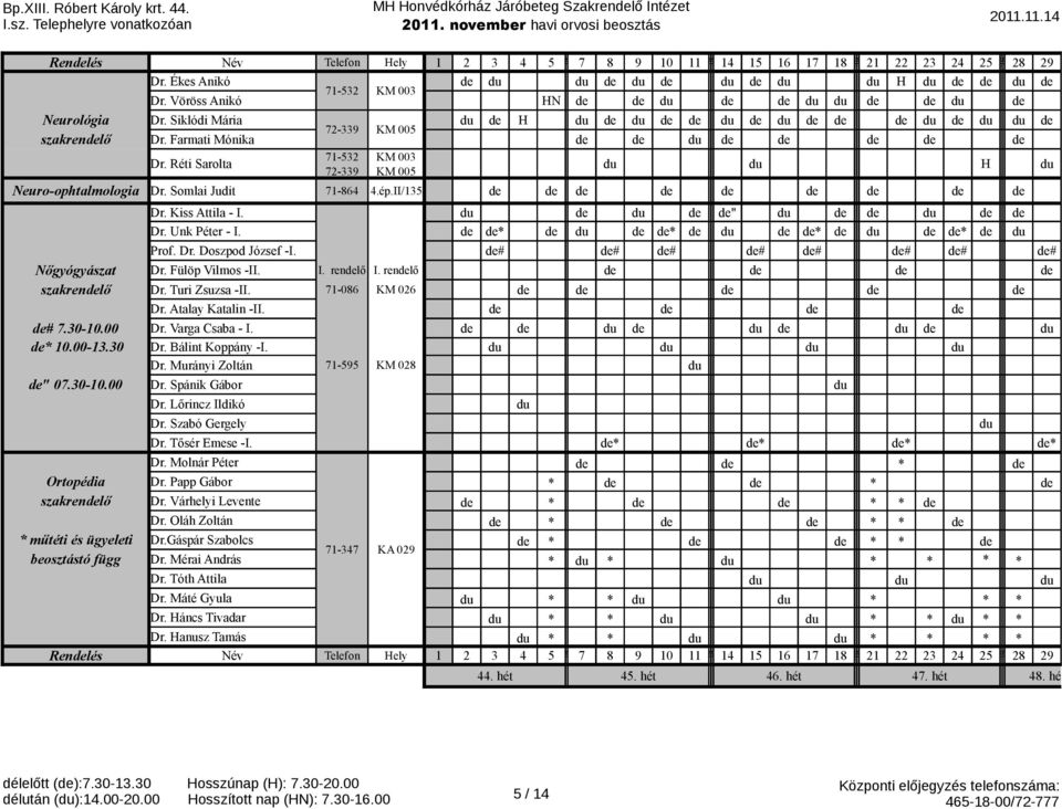 Kiss Attila - I. " Dr. Unk Péter - I. * * * * Prof. Dr. Doszpod József -I. # # # # # # # # Nőgyógyászat Dr. Fülöp Vilmos -II. I. renlő I. renlő szakrenlő Dr. Turi Zsuzsa -II. 71-086 KM 026 Dr.