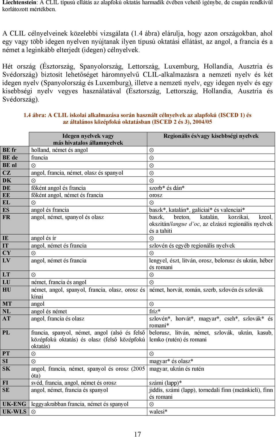 Hét ország (Észtország, Spanyolország, Lettország, Luxemburg, Hollandia, Ausztria és Svédország) biztosít lehetőséget háromnyelvű CLIL-alkalmazásra a nemzeti nyelv és két idegen nyelv (Spanyolország