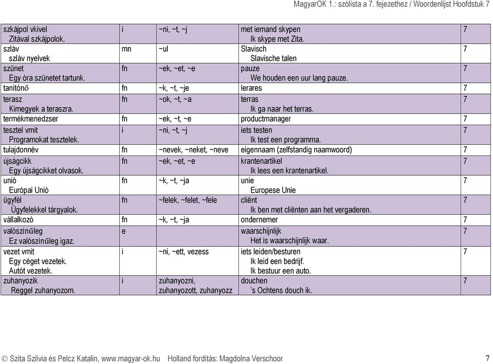 Ik ga naar ht trras. trmékdzsr fn ~k, ~t, ~ productmanagr tsztl vmit i ~ni, ~t, ~j its tstn Programokat tsztlk. Ik tst n programma.