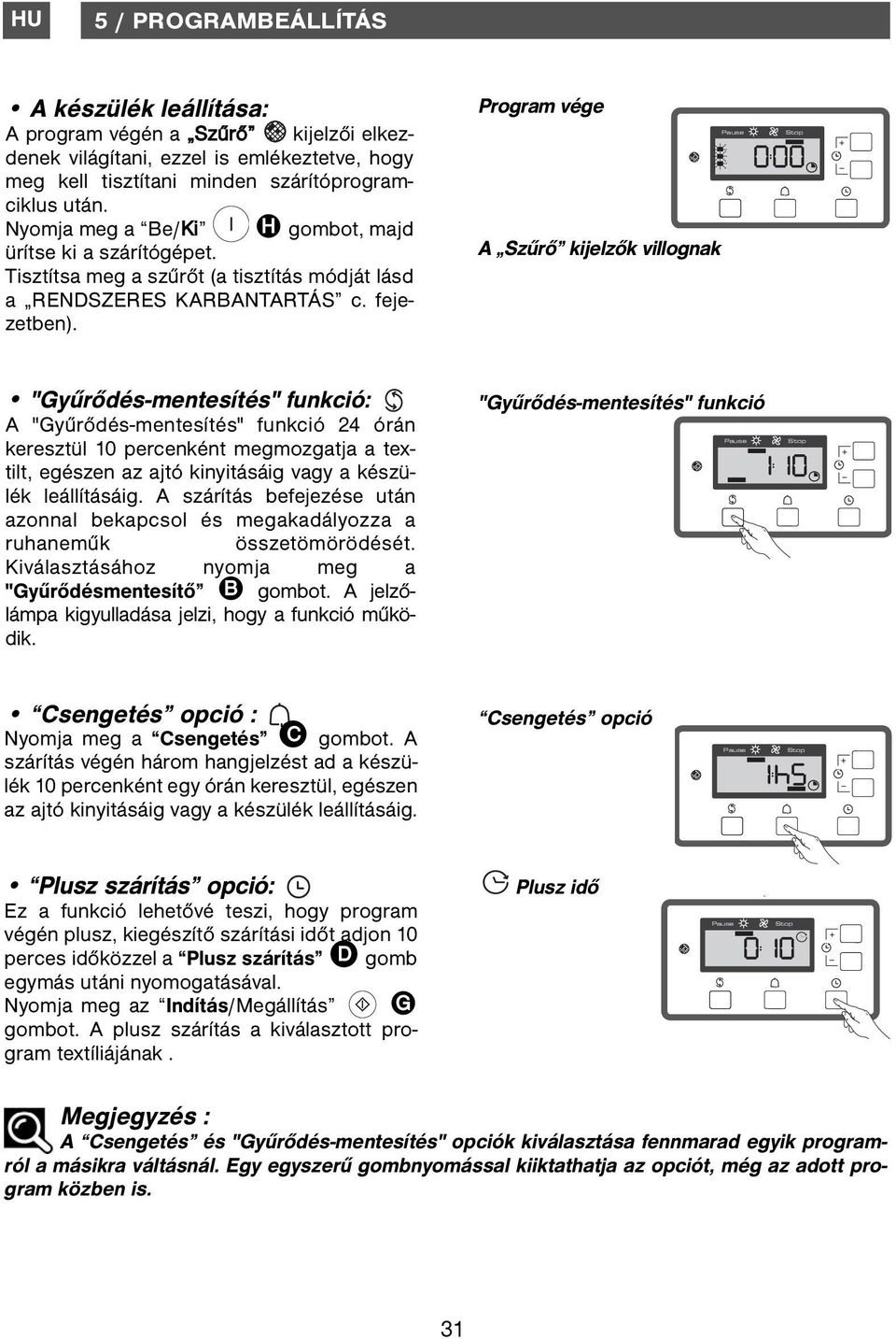 Program vége A Szűrő kijelzők villognak Pause Stop + "Gyűrődés-mentesítés" funkció: A "Gyűrődés-mentesítés" funkció 24 órán keresztül 10 percenként megmozgatja a textilt, egészen az ajtó kinyitásáig