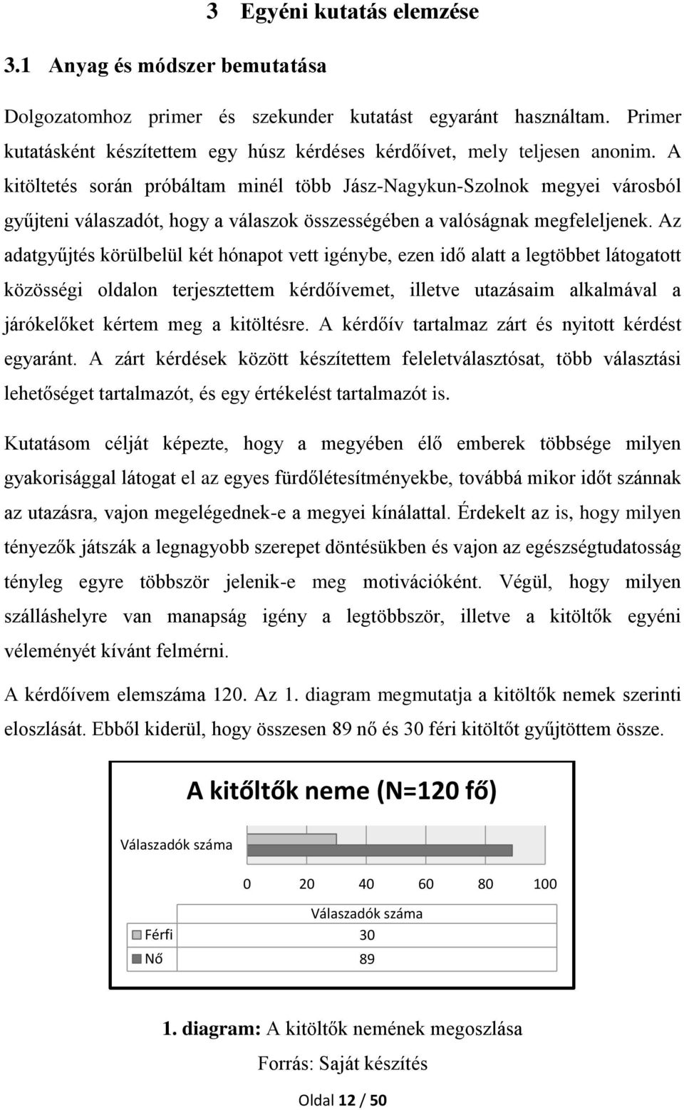 A kitöltetés során próbáltam minél több Jász-Nagykun-Szolnok megyei városból gyűjteni válaszadót, hogy a válaszok összességében a valóságnak megfeleljenek.