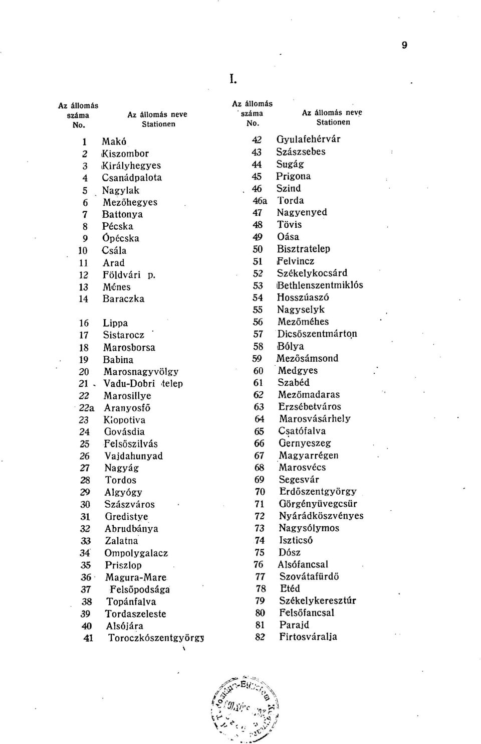 Szászváros Qredistye Abrudbánya Zalatna Ompolygalacz Priszlop 6 Magura-Mare 7 Felsőpodsága 8 Topánfalva 9 Tordaszeleste 0 Alsójára Toroczkószentgyörgj Az állomás száma No.