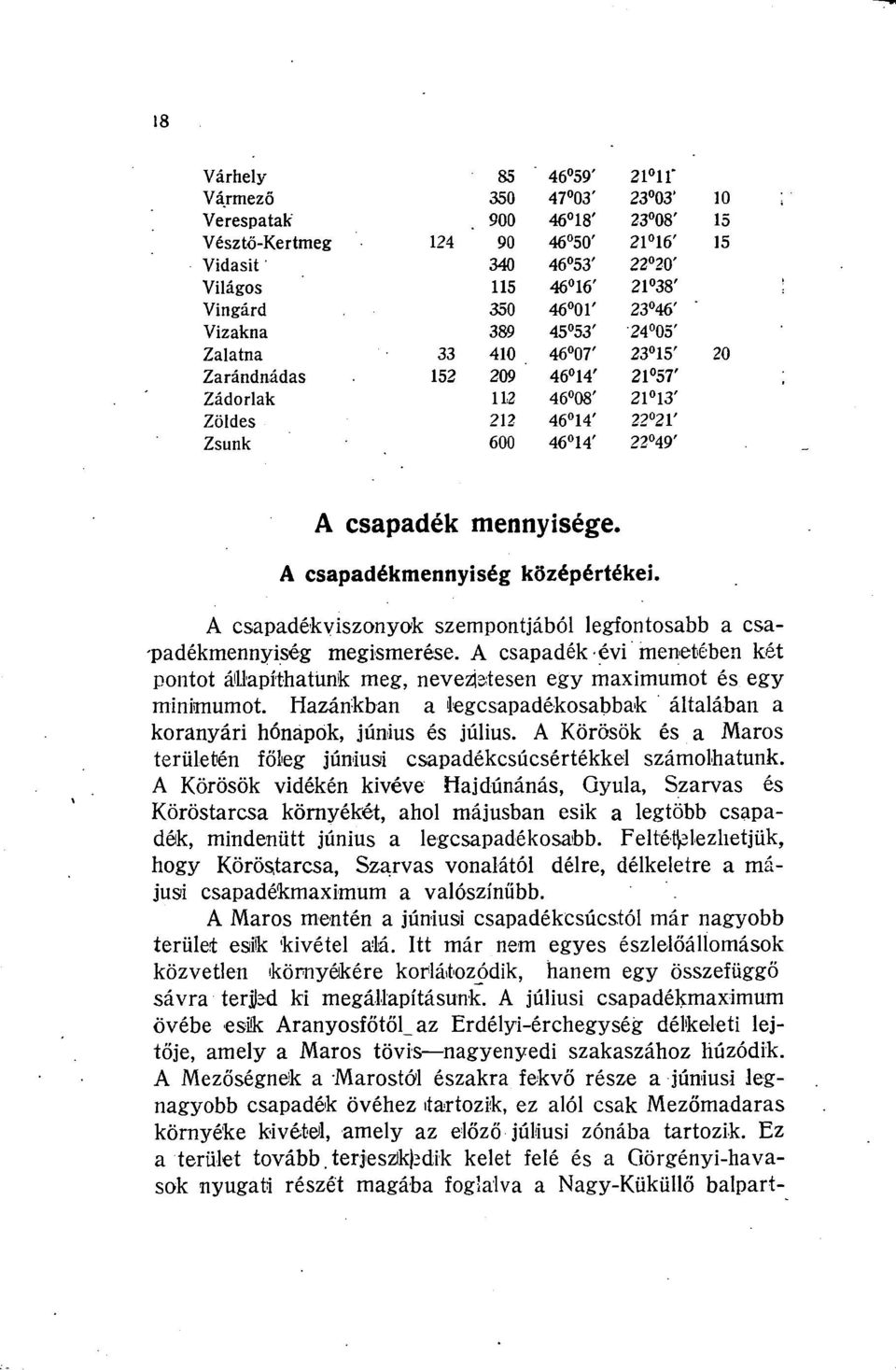 A csapadék évi menetében két pontot állapíthatunk meg, nevezetesen egy maximumot és egy minimumot. Hazánkban a legcsapadékosabbak általában a koranyári hónapok, június és július.