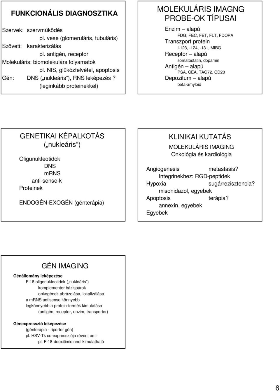 (leginkább proteinekkel) MOLEKULÁRIS IMAGNG PROBE-OK TÍPUSAI Enzim alapú FDG, FEC, FET, FLT, FDOPA Transzport protein I-123, -124, -131, MIBG Receptor alapú somatostatin, dopamin Antigén alapú PSA,