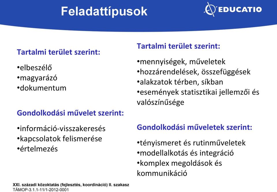 hozzárendelések, összefüggések alakzatok térben, síkban események statisztikai jellemzői és valószínűsége