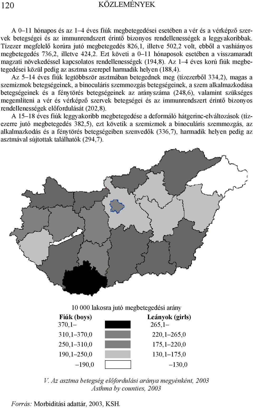 Ezt követi a 0 11 hónaposok esetében a visszamaradt magzati növekedéssel kapcsolatos rendellenességek (194,8).